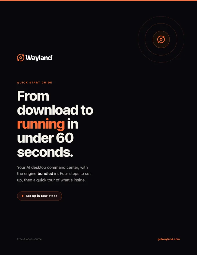 Wayland Quick-Start Guide cover